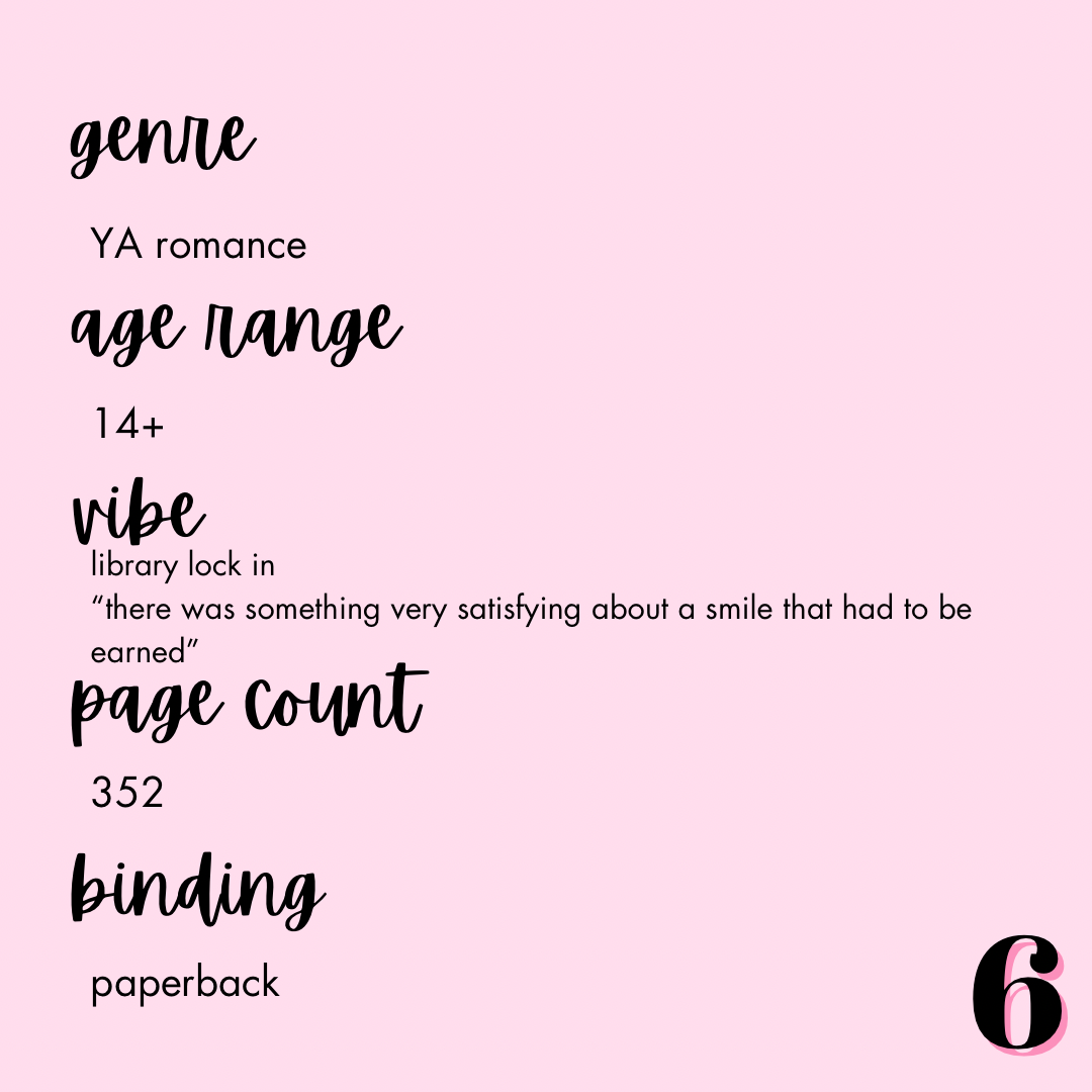 Young Adult Blind Date with a Book
